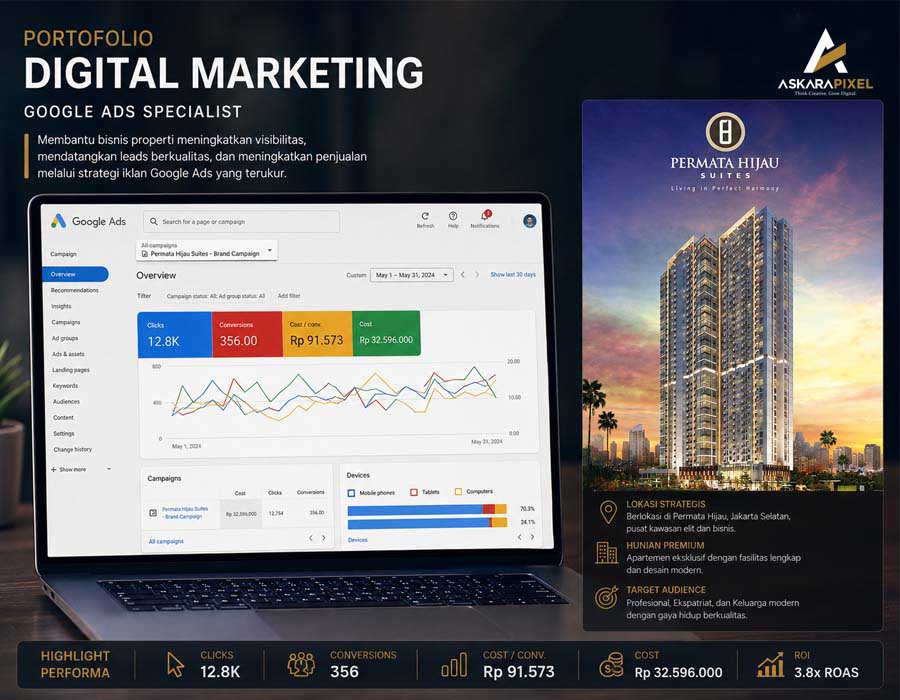 Digital Marketing 1