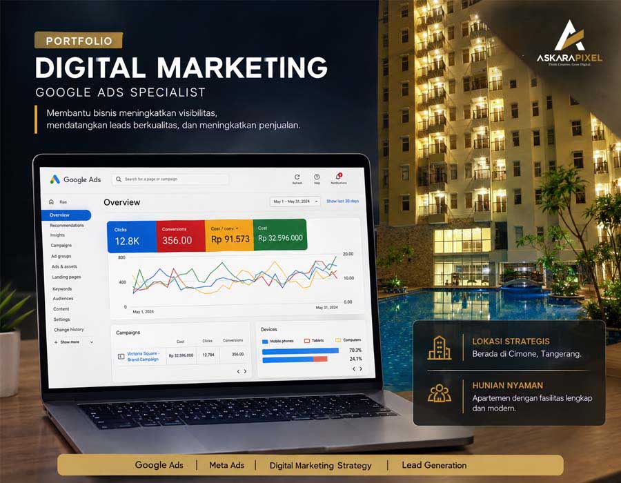 Digital Marketing 2