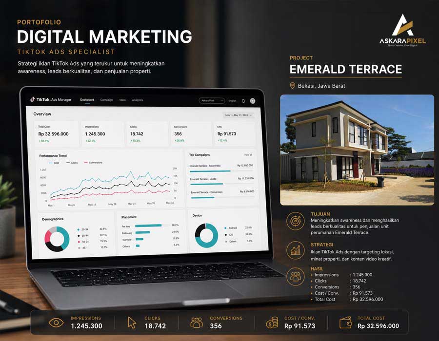 Digital Marketing 1